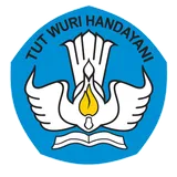 RENCANA STRATEGIS KEMENTERIAN PENDIDIKAN DASAR DAN MENENGAH TAHUN 2025-2029